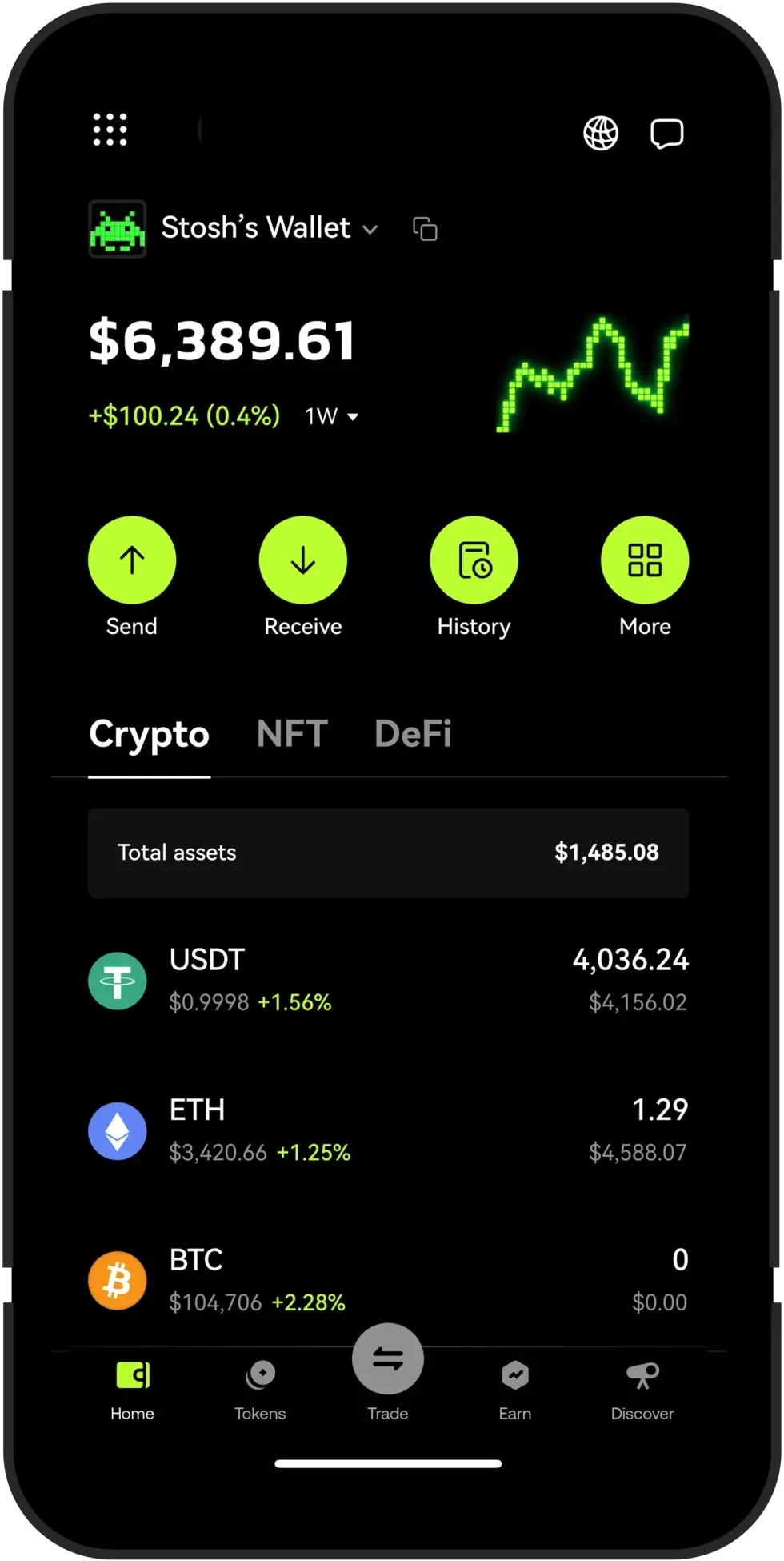 ouyi提现操作页面
